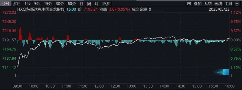 黔西南州博物馆开展文化和自然遗产日活动