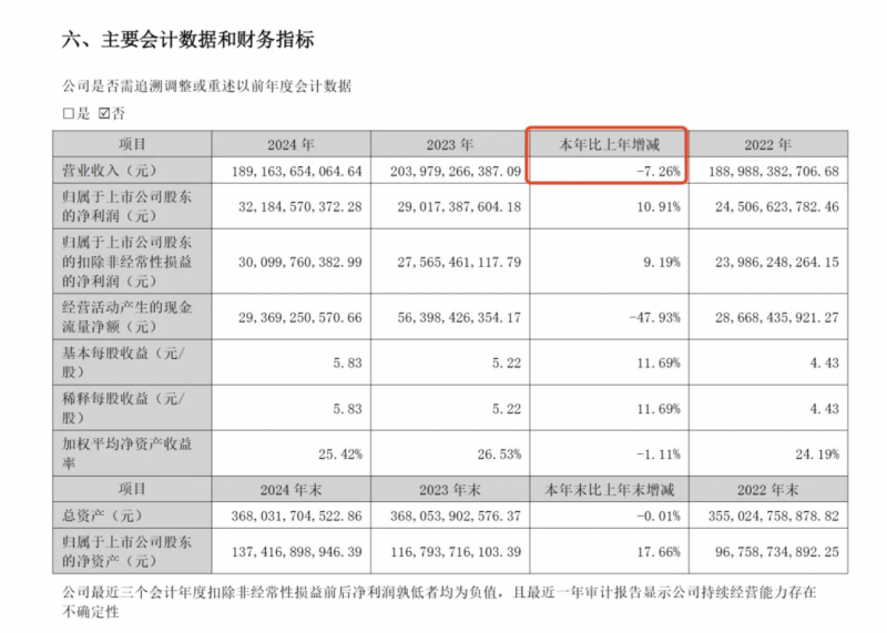 直击MT4交易画面，掌握这5大作用让你的外汇交易更顺畅！
