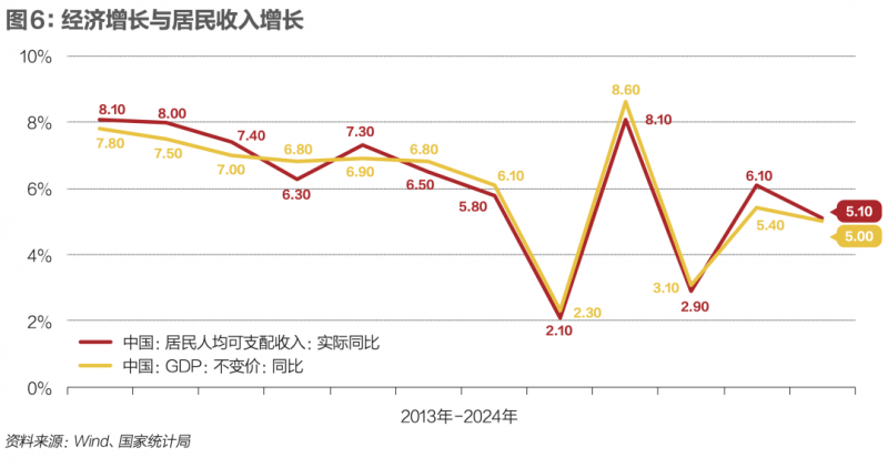 程序交易和量化交易，让你的理财决策不再盲目！