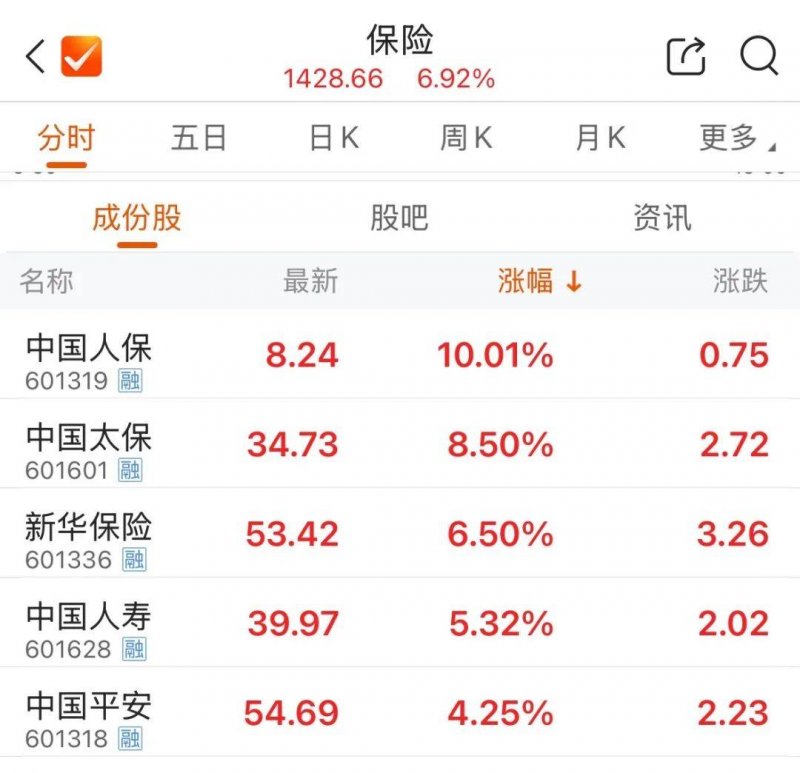 蓝莓mt5外汇交易平台23日07时至24日07时黔西南州出现21站大暴雨 132站暴雨