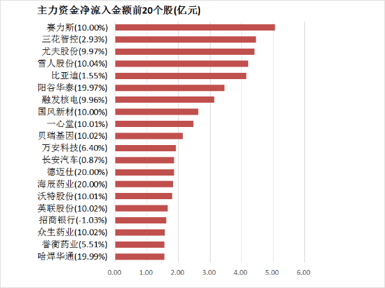 黔西南州第四次不可移动文物普查正式开展