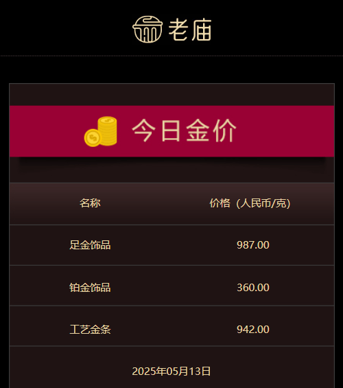 蓝莓外汇平台怎样掌握蓝莓外汇平台交易品种的秘密，轻松实现盈利方向
