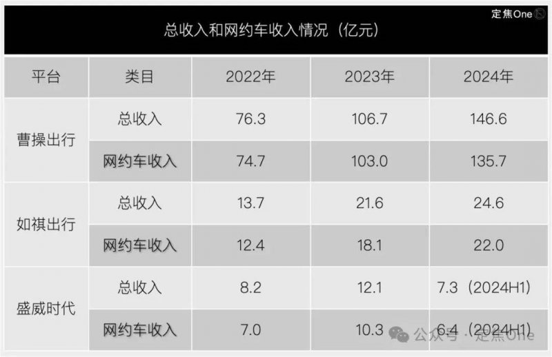 黔西南州家电家居以旧换新带动支出1.7亿元
