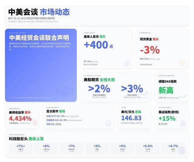 黔西南州“房产公积金拥护多样化房产支出需求”十条措施